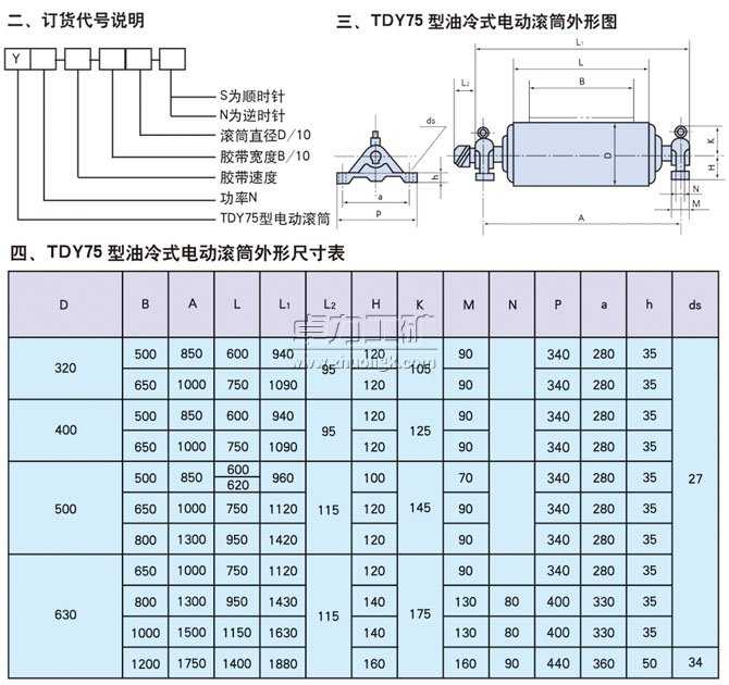TDY75ʽ늄(dng)LͲӆ؛̖(ho)f(shu)ΈDγߴ