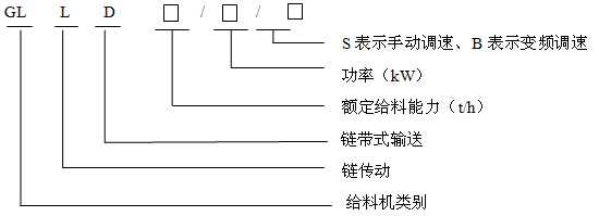 GLLD朎ʽoϙC(j)̖x
