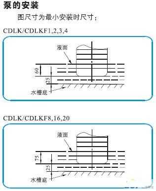 CDLKCDLKFʽ༉(j)xıõİb