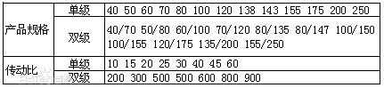 WPWDK΁UpٙCҎ(gu)̖g(sh)(sh)